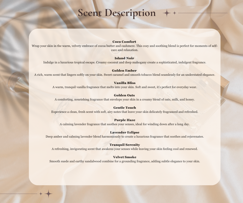 Travel Kit – TSA-Approved Skincare Essentials