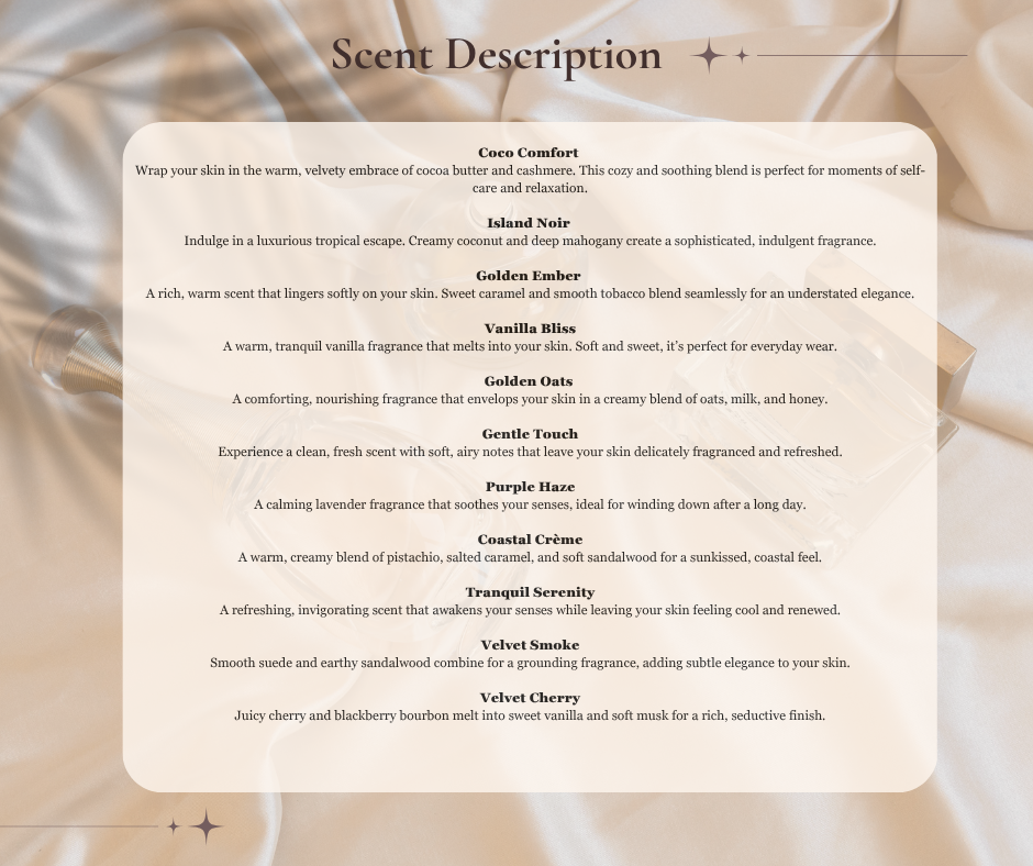 Hair & Body Mist-Discovery Set